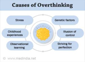 How to reduce Overthinking